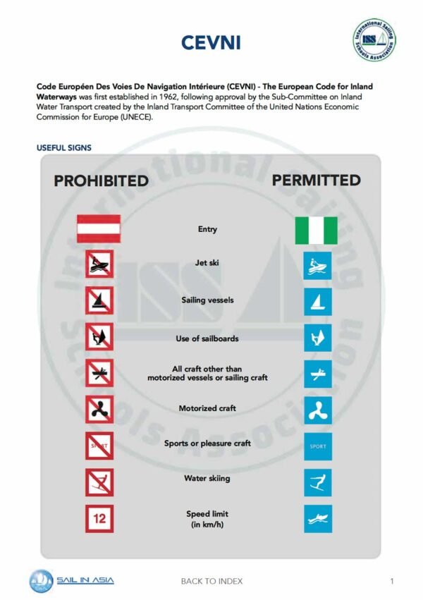SIA-cevni-european-waterways-pdf-manual-P2 ISSA PDF Handbook page displaying diagrams and information about CEVNI useful signs