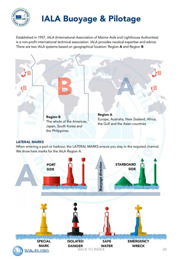 SIA-inshore-skipper-pdf-manual-P5 ISSA PDF Handbook page displaying diagrams and information about IALA buoyage and pilotage