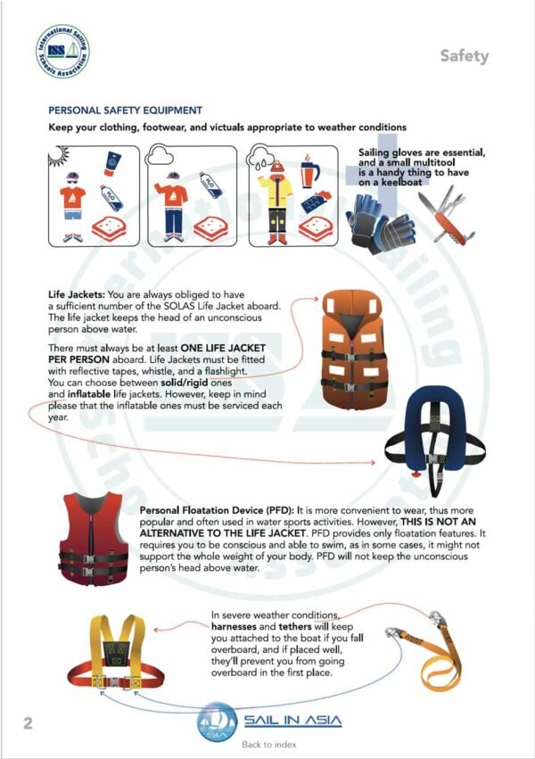 SIA-keelboat-crew-pdf-manual-P2 ISSA PDF Handbook page displaying diagrams and information about personal safety equipment, harnesses and life jackets