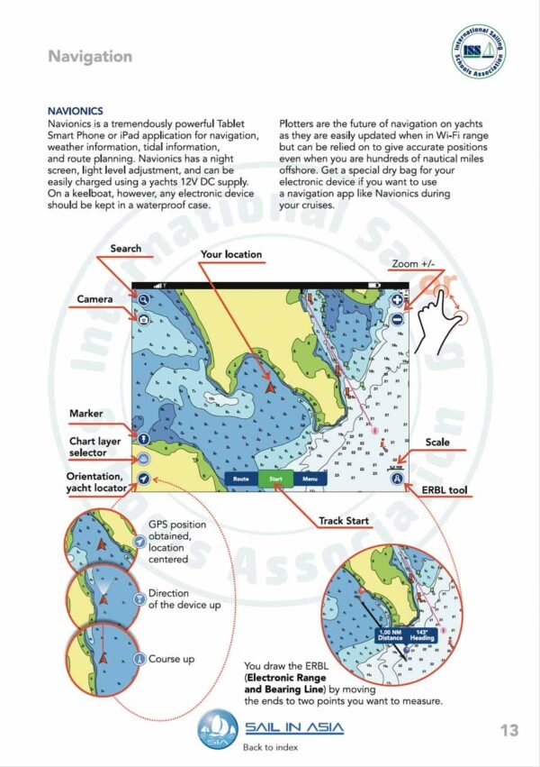 SIA-keelboat-navigation-1-pdf-manual-P5 ISSA PDF Handbook page displaying diagrams and information about navigation including navionics