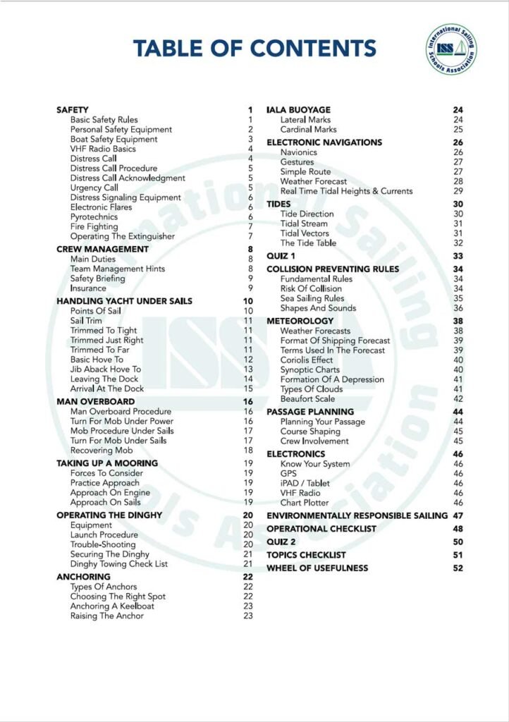 ISSA PDF Handbook index page for keelboat skipper student textbook