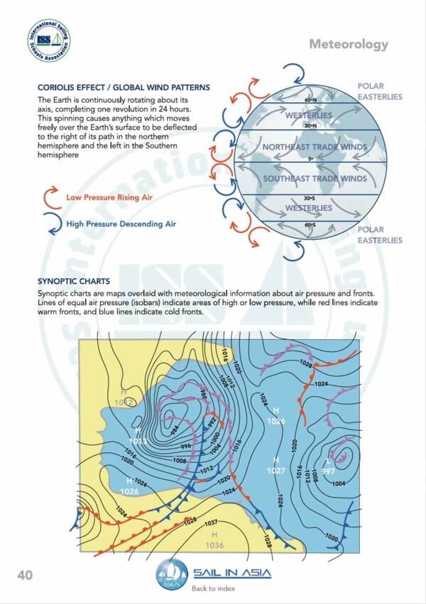 SIA-keelboat-skipper-1-pdf-manual-P4 ISSA PDF Handbook page displaying diagrams and information about meteorology describing wind patterns and synoptic charts