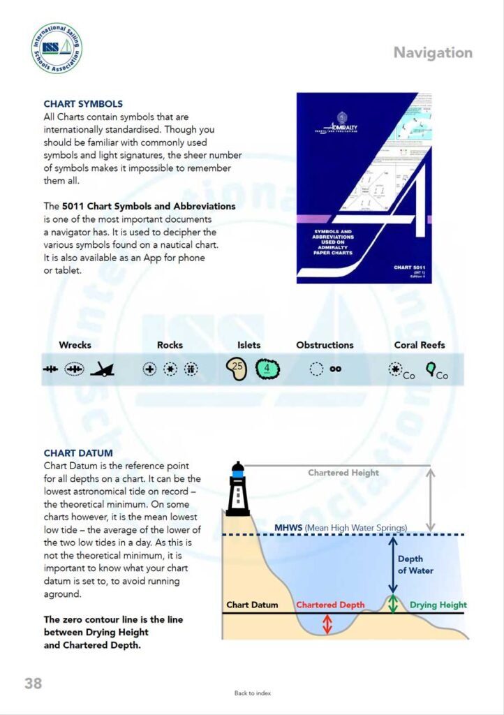 ISSA PDF Handbook page displaying diagrams and information about navigation including chart symbols and chart datum