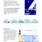 ISSA PDF Handbook page displaying diagrams and information about navigation including chart symbols and chart datum