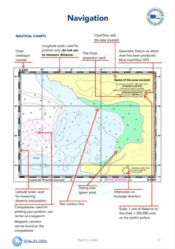 SIA-my-offshore-skipper-1-pdf-manual-P2 ISSA PDF Handbook page displaying map and annotations for nautical navigation charts