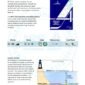 ISSA PDF Handbook page displaying diagrams and information about chart symbls and chart datum