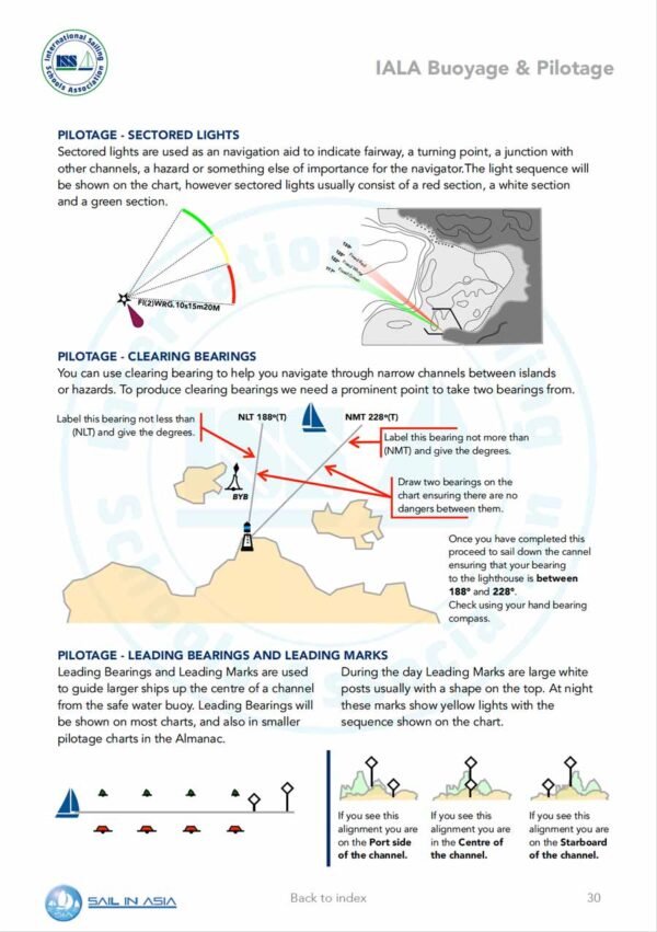 SIA-my-offshore-skipper-1-pdf-manual-P5 ISSA PDF Handbook page displaying diagrams and information about IALA buoyage and pilotage