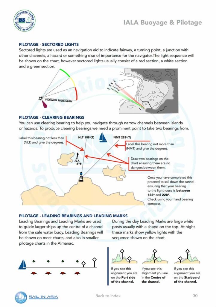 ISSA PDF Handbook page displaying diagrams and information about IALA buoyage and pilotage