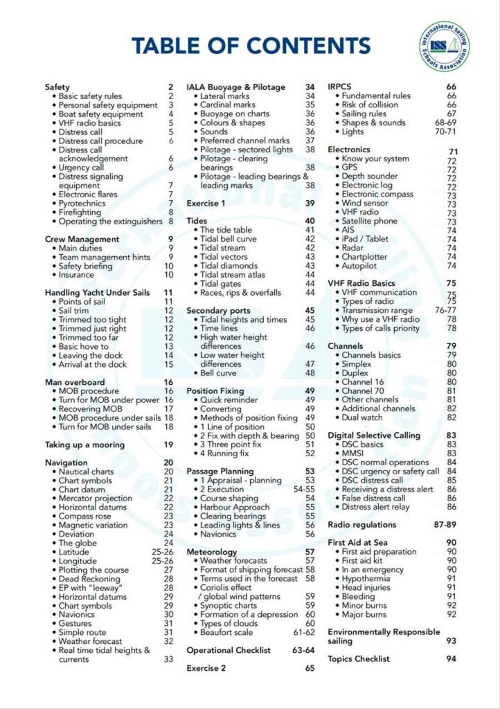 ISSA PDF Handbook index page for offshore skipper student textbook