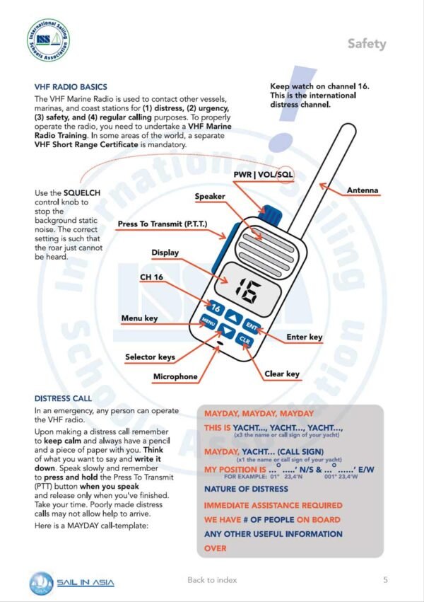 SIA-offshore-skipper-1-pdf-manual-P2 ISSA PDF Handbook page displaying diagrams and information about safety at sea using vhf radio basics