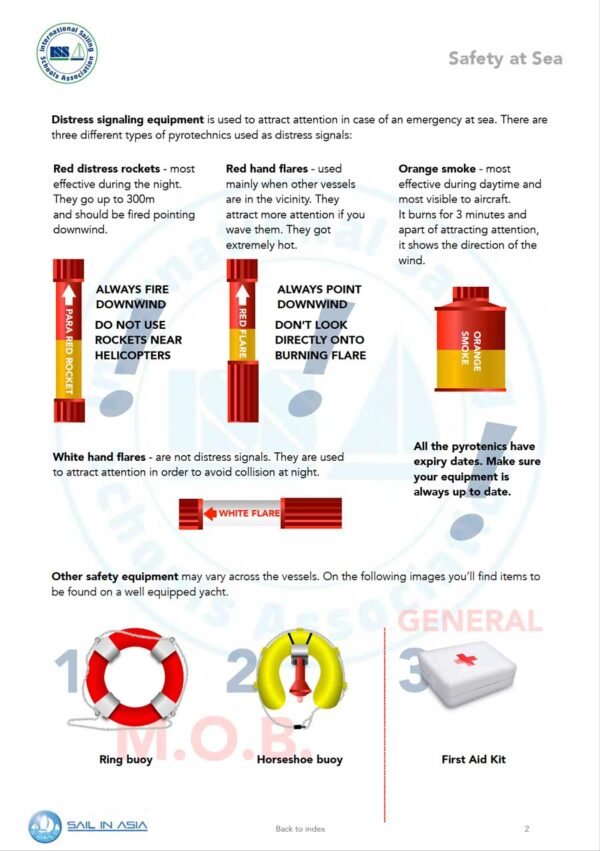 SIA-rib-skipper-1-pdf-manual-P2 ISSA PDF Handbook page displaying diagrams and information about distress signalling equipment including rockets, flares, smoke and lifebuoys