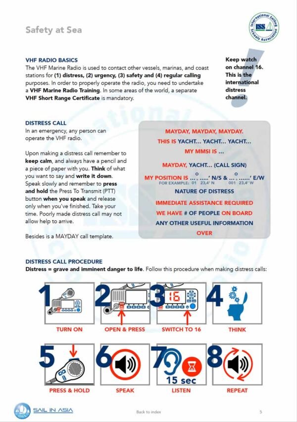 SIA-rib-skipper-1-pdf-manual-P3 ISSA PDF Handbook page displaying diagrams and information about vhf radio basics