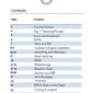 ISSA PDF Handbook index page for RIB skipper 2 student textbook