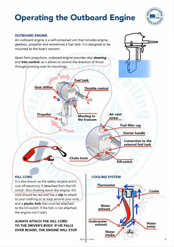 SIA-rib-skipper-2-pdf-manual-P4 ISSA PDF Handbook page displaying diagrams and information about operating an outboard engine