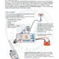 SIA PDF Handbook page displaying diagrams and information about VHF communication